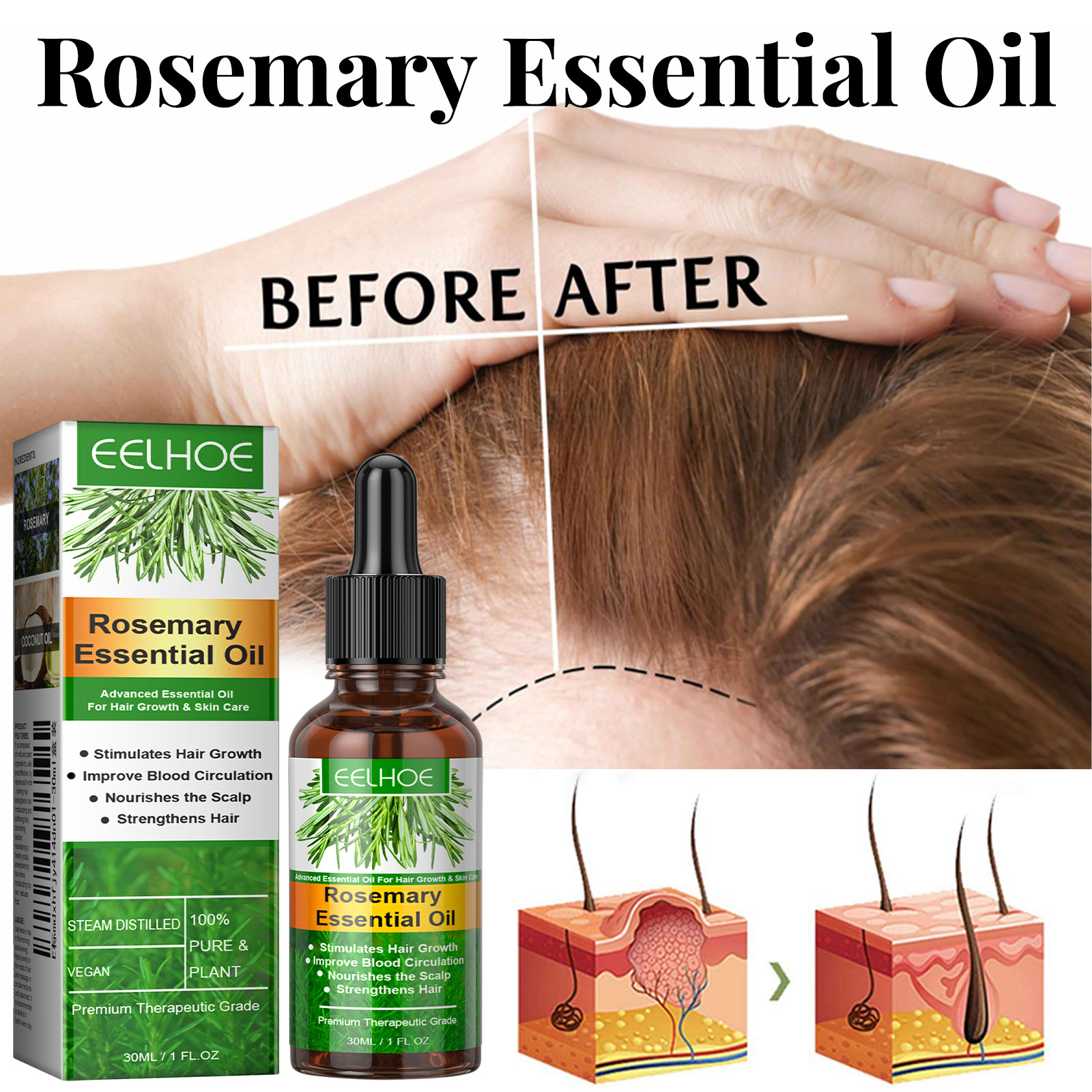 Hair Growth Serum Fast Growing - Hair Care Essence Oil บทวิจารณ์และราคา